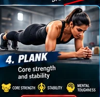 Core Isometric Plank Hold